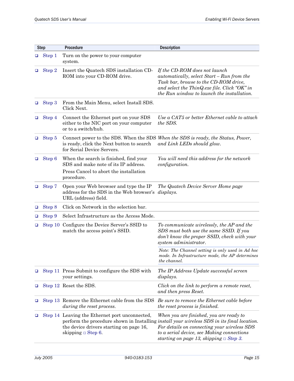 Quatech Serial Device Server User Manual | Page 21 / 98