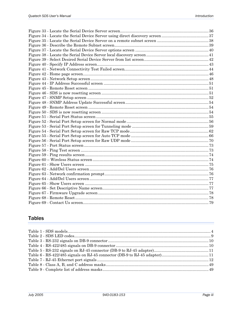 Tables | Quatech Serial Device Server User Manual | Page 5 / 98