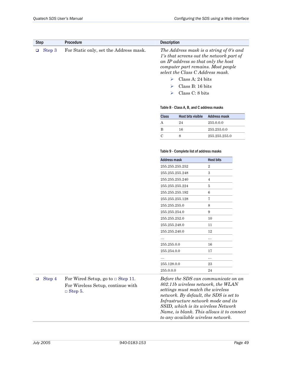 Table 8 - class a, b, and c address masks, Table 9 - complete list of address masks | Quatech Serial Device Server User Manual | Page 55 / 98