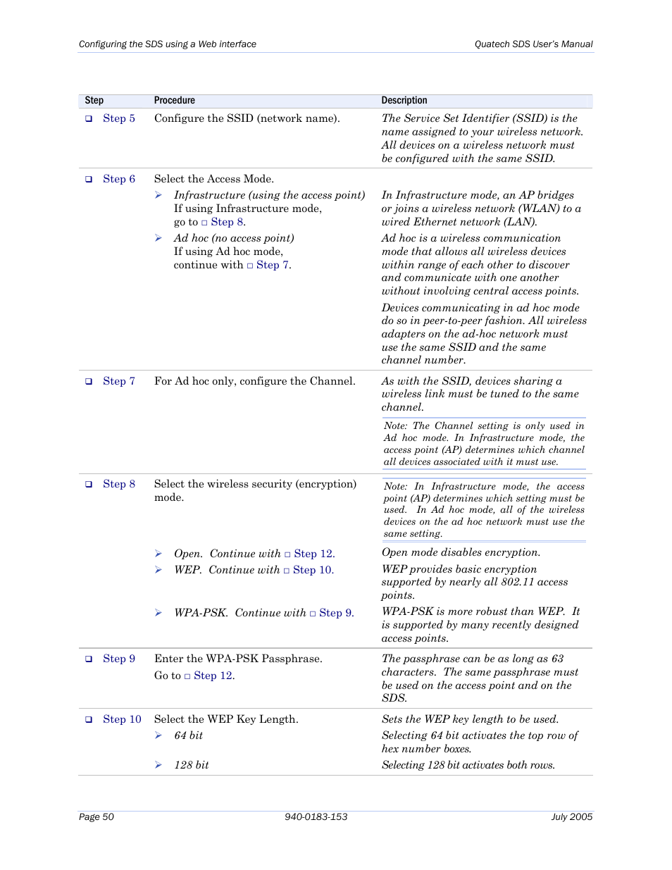 Quatech Serial Device Server User Manual | Page 56 / 98