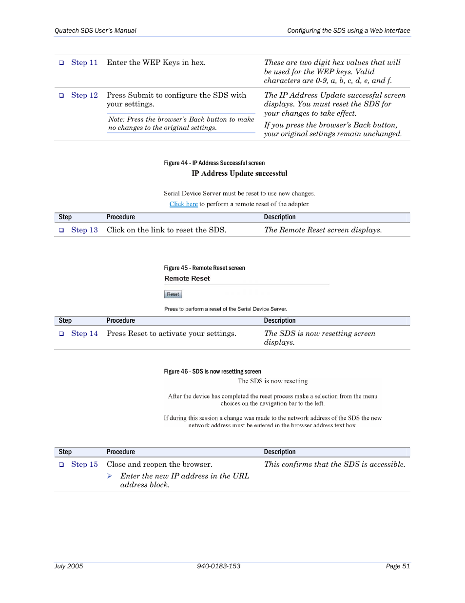 Figure 44 - ip address successful screen, Figure 45 - remote reset screen, Figure 46 - sds is now resetting screen | Quatech Serial Device Server User Manual | Page 57 / 98