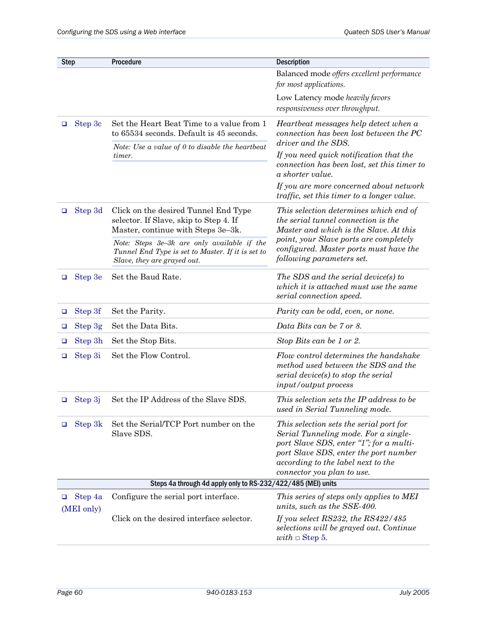 Quatech Serial Device Server User Manual | Page 66 / 98