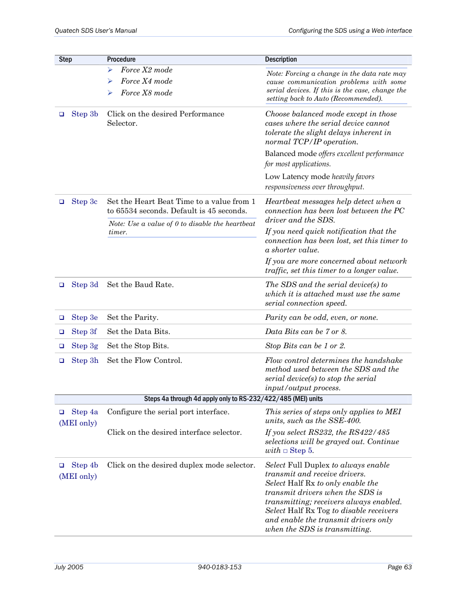 Quatech Serial Device Server User Manual | Page 69 / 98