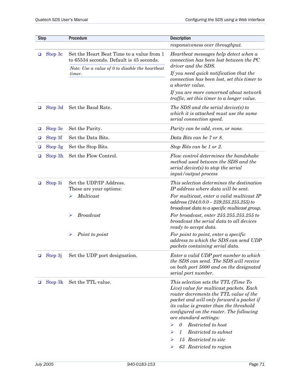 Quatech Serial Device Server User Manual | Page 77 / 98