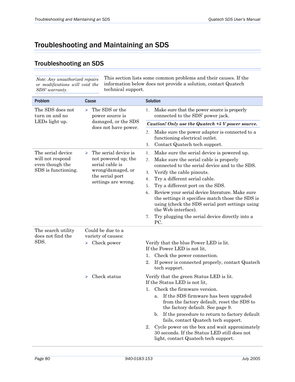 Troubleshooting and maintaining an sds, Troubleshooting an sds | Quatech Serial Device Server User Manual | Page 86 / 98