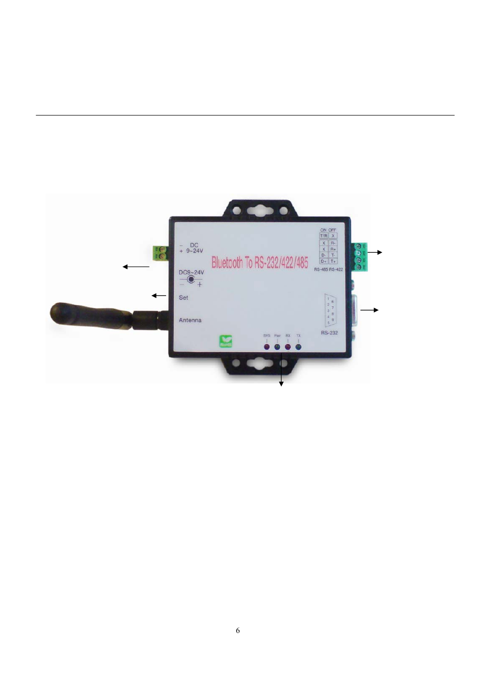 Product panel views description | Quatech RS-485 User Manual | Page 7 / 18