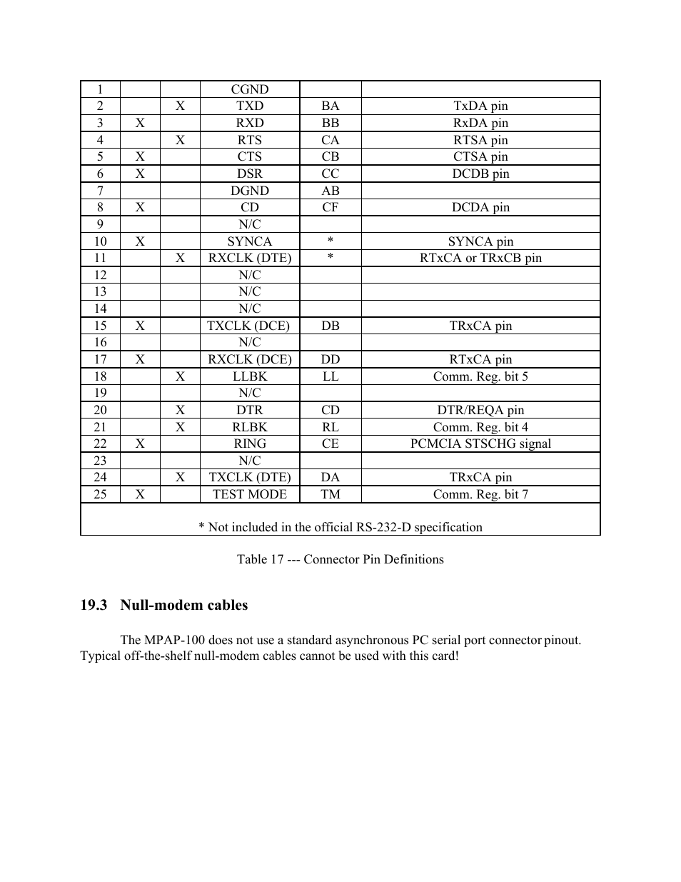 Quatech MPAP-100 User Manual | Page 56 / 64