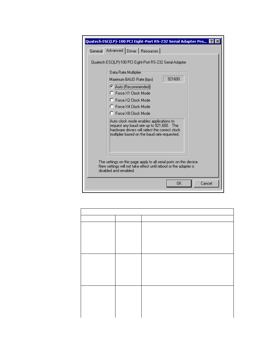 Quatech QSC(LP)-100 User Manual | Page 24 / 37