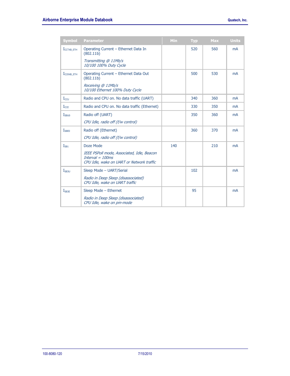 Quatech 802.11B/G User Manual | Page 17 / 40