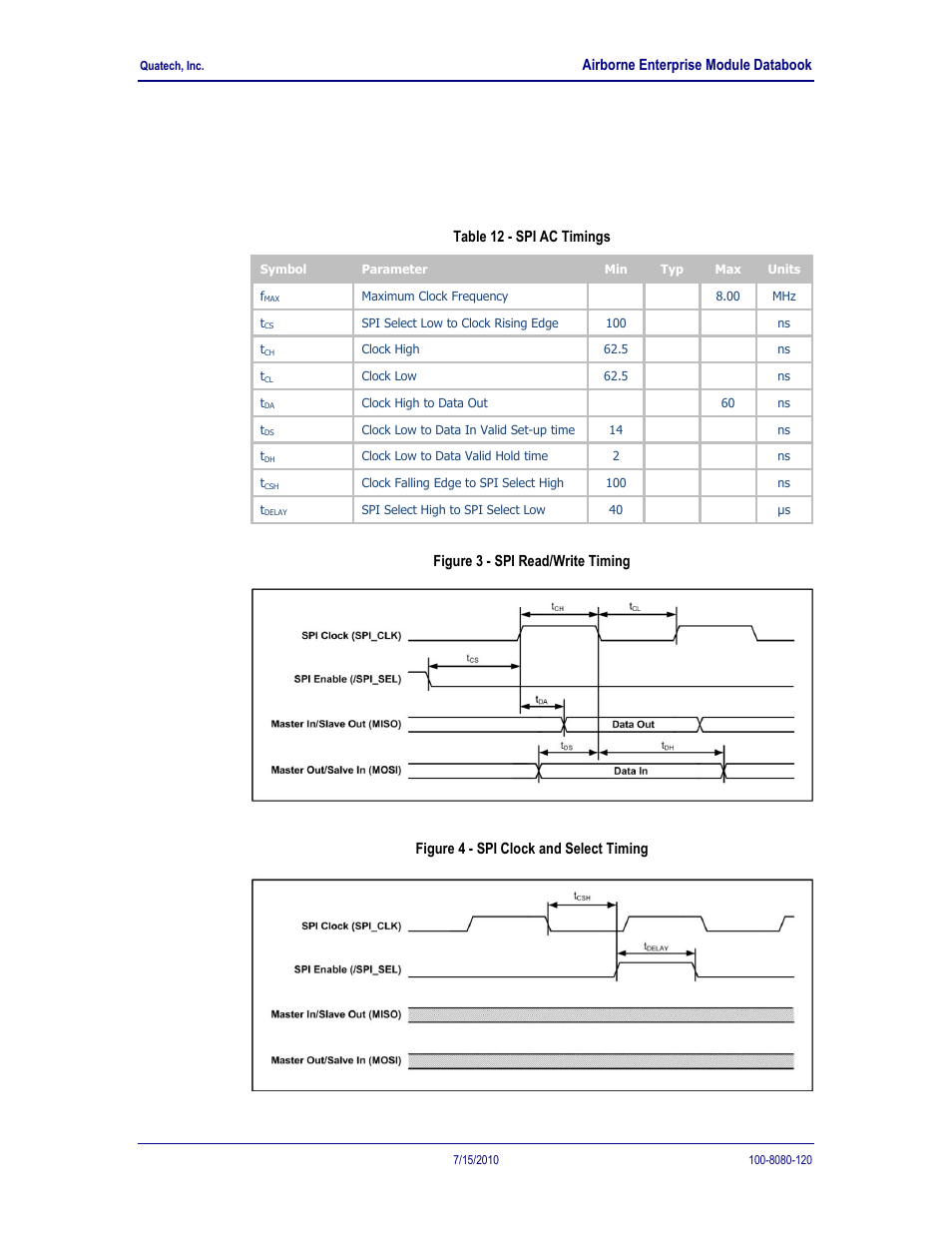 Spi ac characteristics, Figure 3 - spi read/write timing, Figure 4 - spi clock and select timing | Table 13 - spi ac timings, 2 spi ac characteristics | Quatech 802.11B/G User Manual | Page 22 / 40