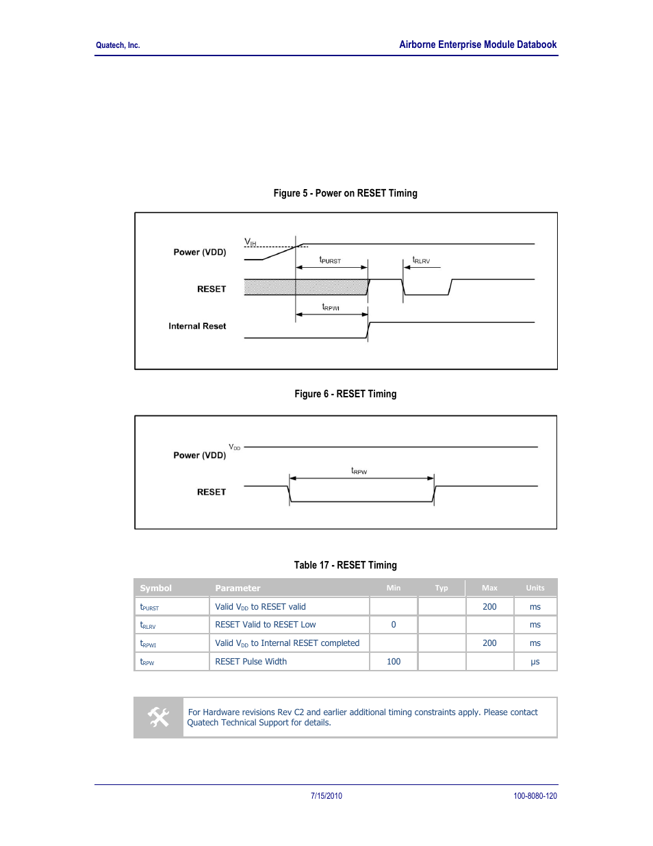 Reset function, Figure 5 - power on reset timing, Figure 6 - reset timing | Table 18 - reset timing, 0 reset function | Quatech 802.11B/G User Manual | Page 32 / 40