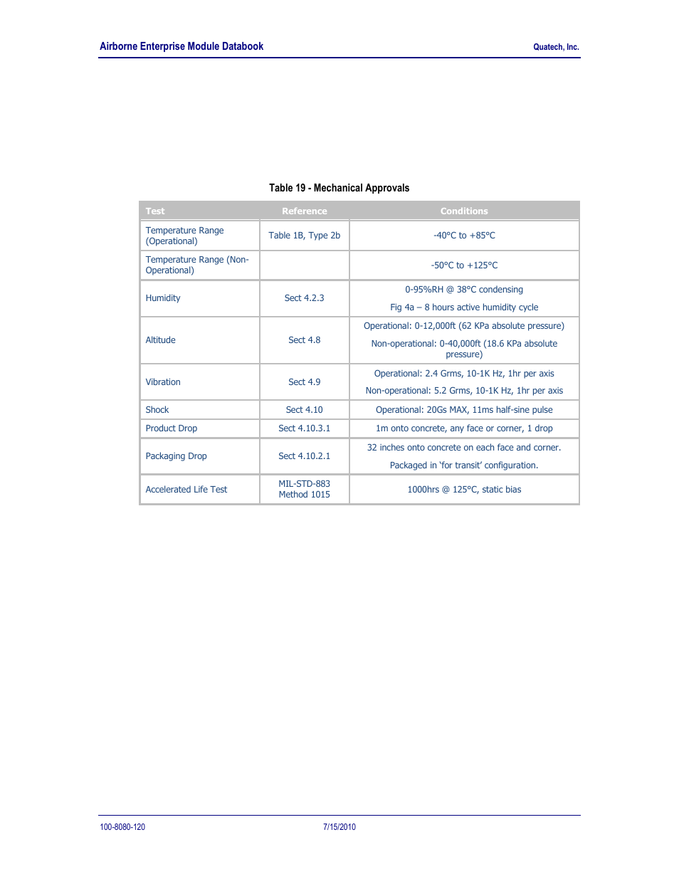 Physical & environmental approvals, Table 20 - mechanical approvals, 0 physical & environmental approvals | Quatech 802.11B/G User Manual | Page 39 / 40