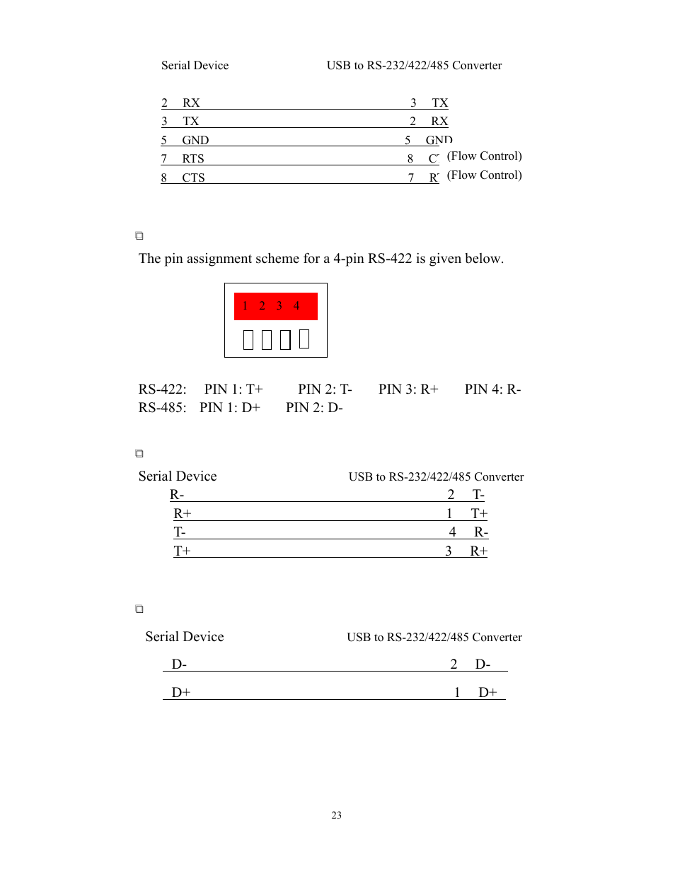 Quatech USB to RS-232/422/485 Isolated Converter SSU2-400I User Manual | Page 24 / 24