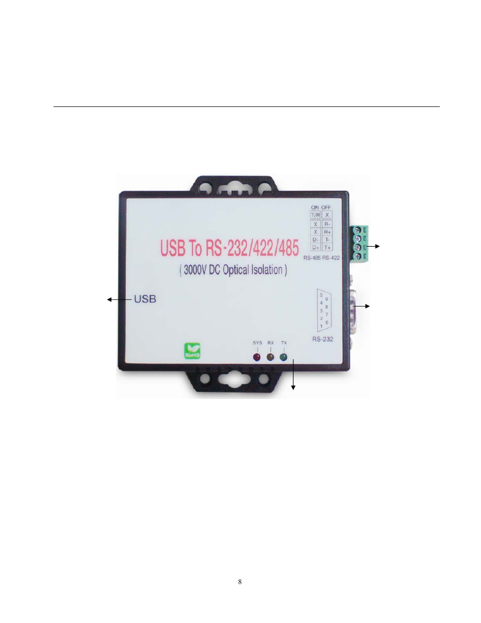 Product panel views description | Quatech USB to RS-232/422/485 Isolated Converter SSU2-400I User Manual | Page 9 / 24