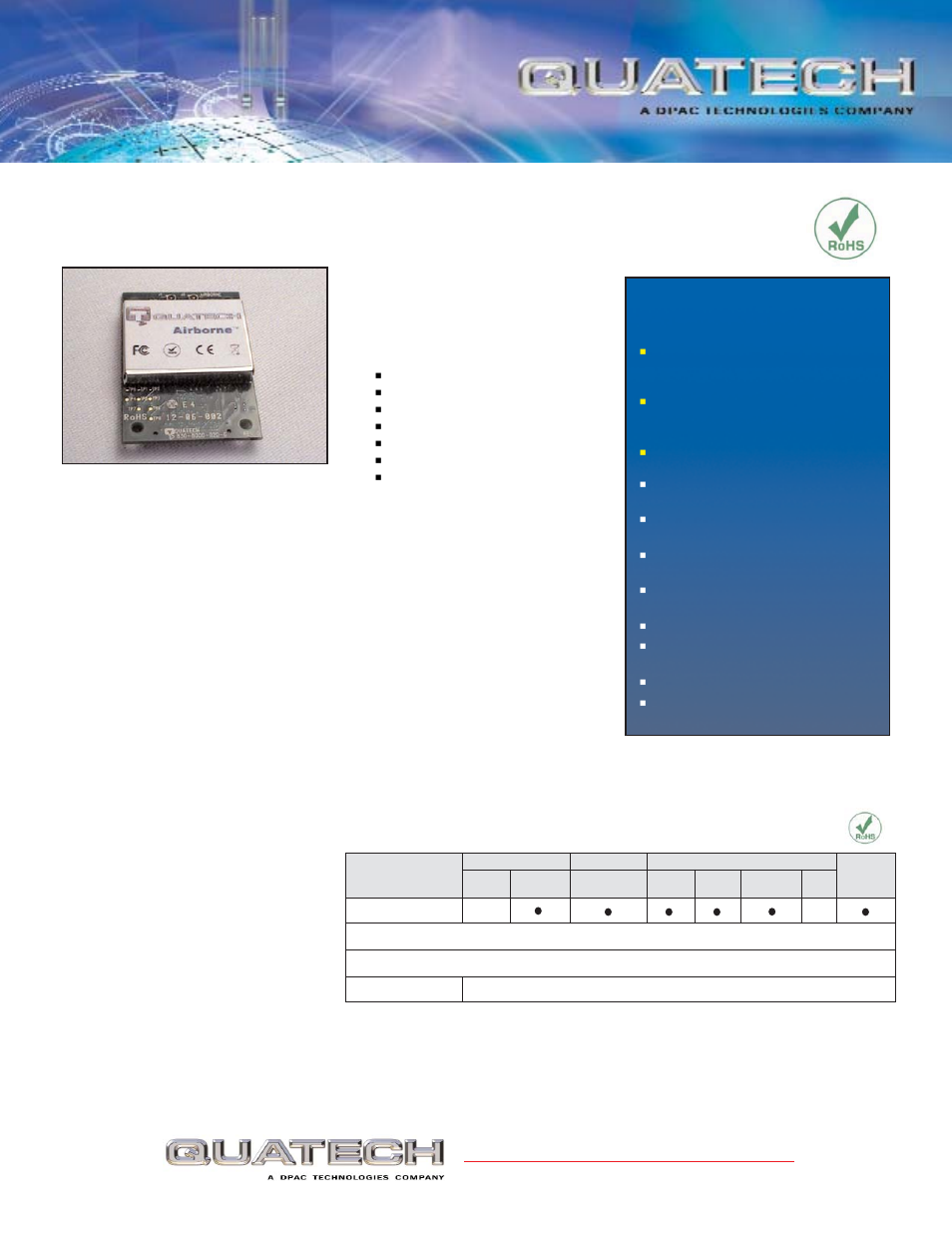 Quatech Airborne Embedded Radio Modules WLRG-RA-DP100 User Manual | 2 pages