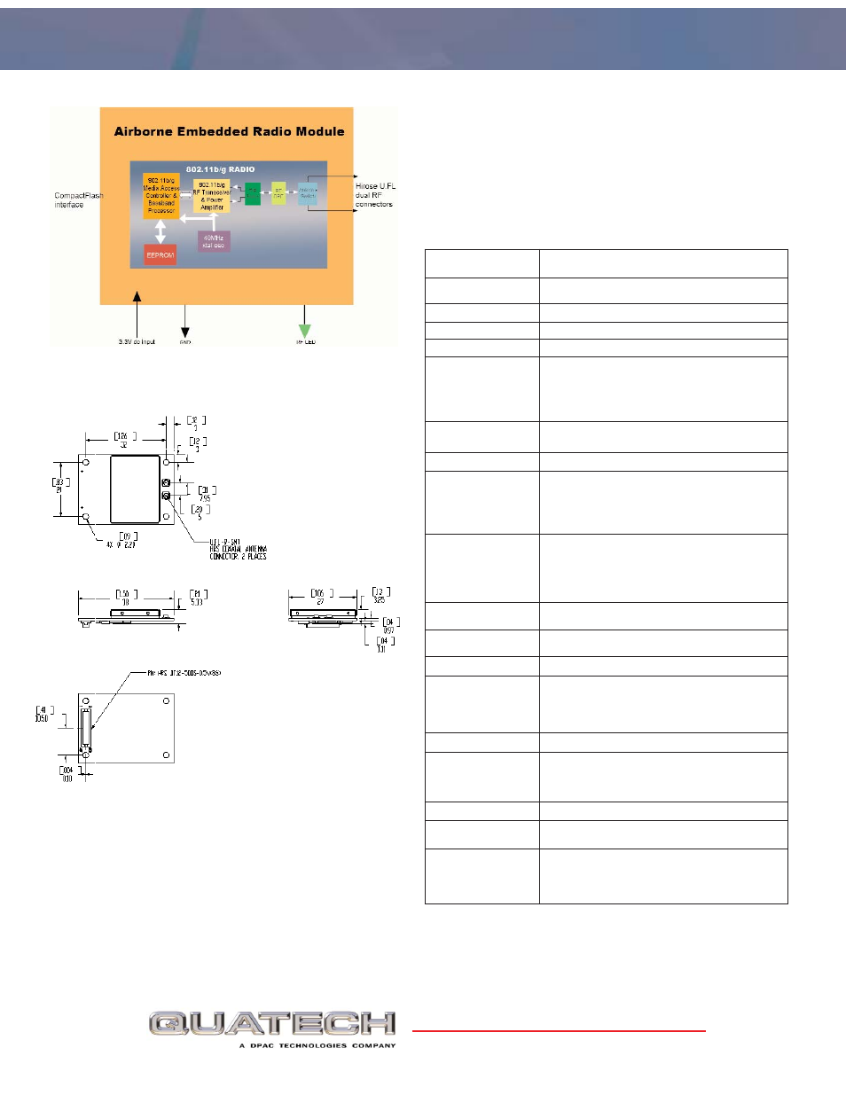 Quatech Airborne Embedded Radio Modules WLRG-RA-DP100 User Manual | Page 2 / 2