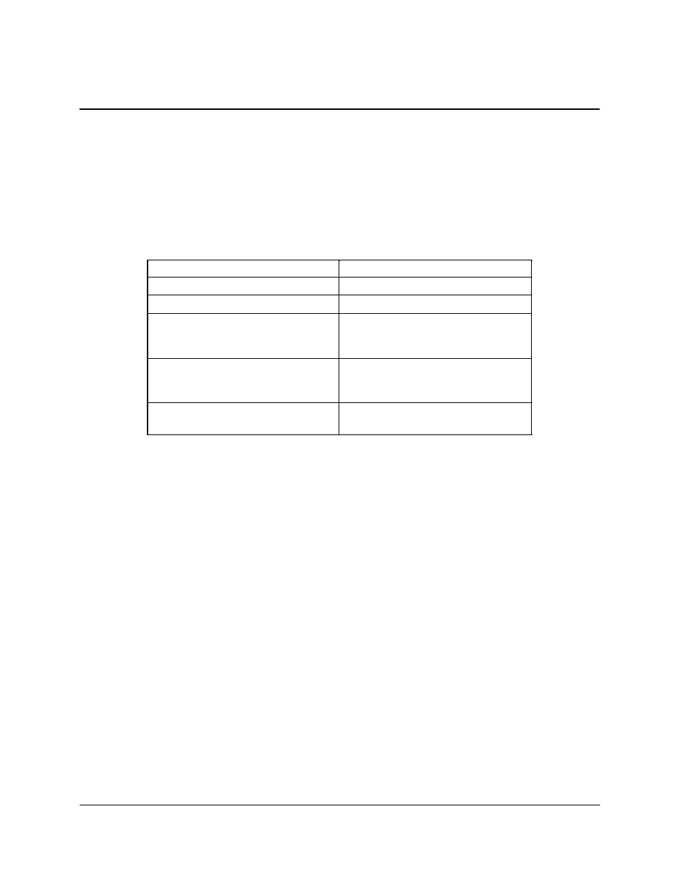 Dos / windows 3.x installation | Quatech DSP-100 User Manual | Page 9 / 57