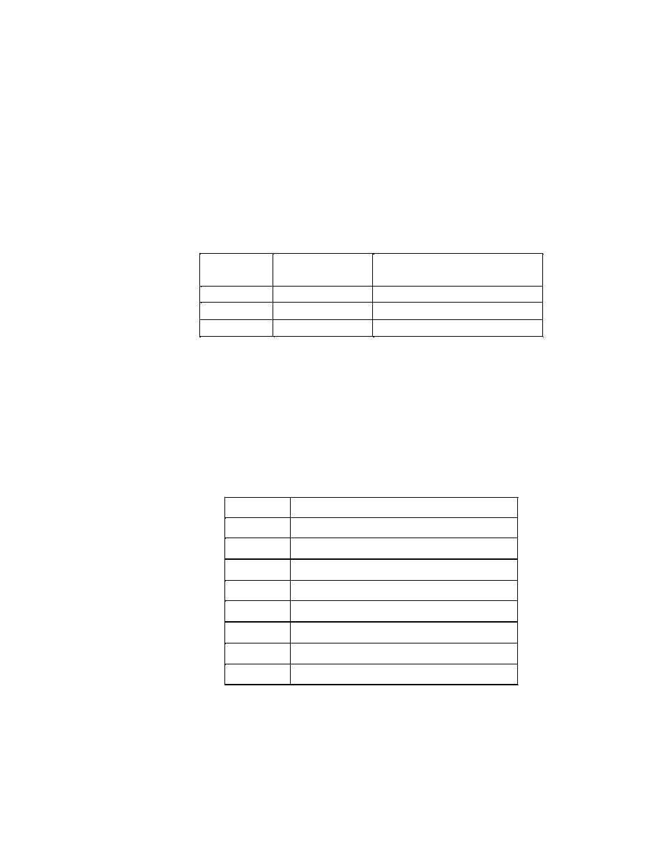2 enabling the special registers, 3 interrupt status register | Quatech Asynchronous Communications Adapter QSCLP-100 User Manual | Page 8 / 32