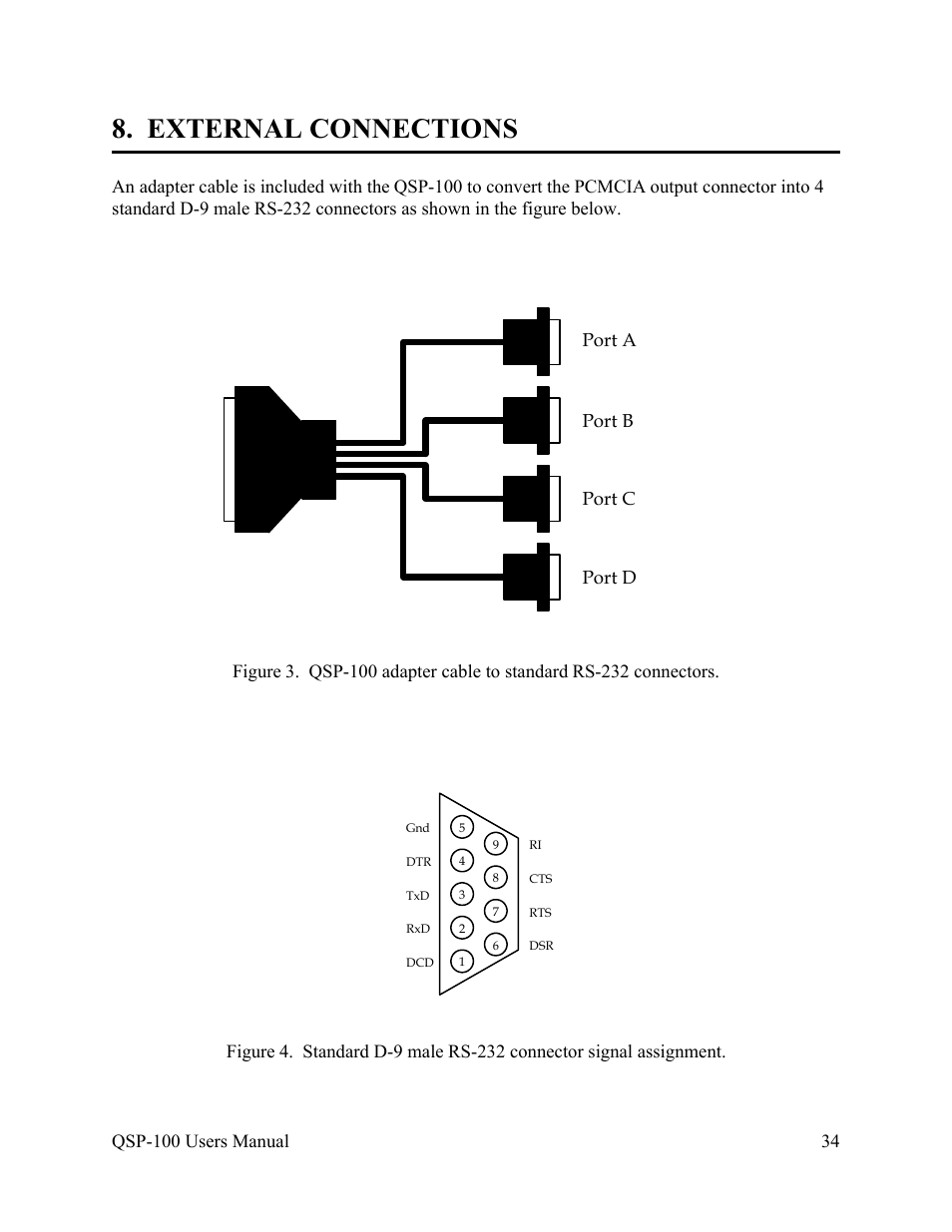 External connections | Quatech QSP-100 User Manual | Page 37 / 40