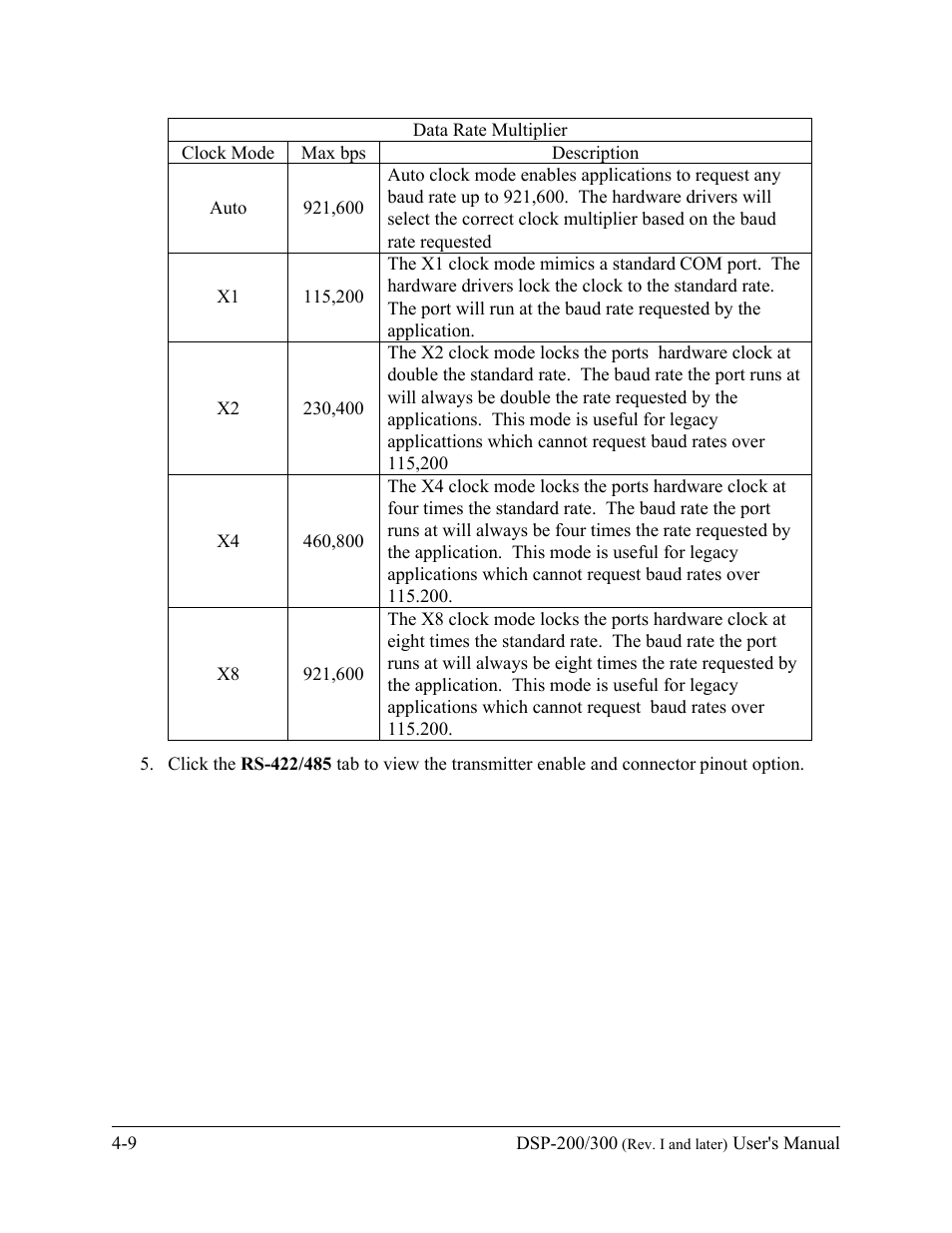 Quatech DSP-200/300 User Manual | Page 32 / 52