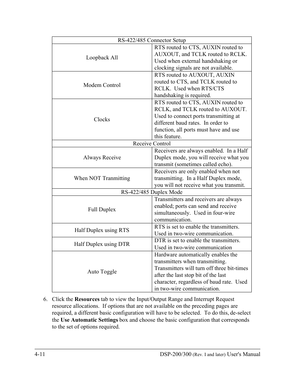 Quatech DSP-200/300 User Manual | Page 34 / 52