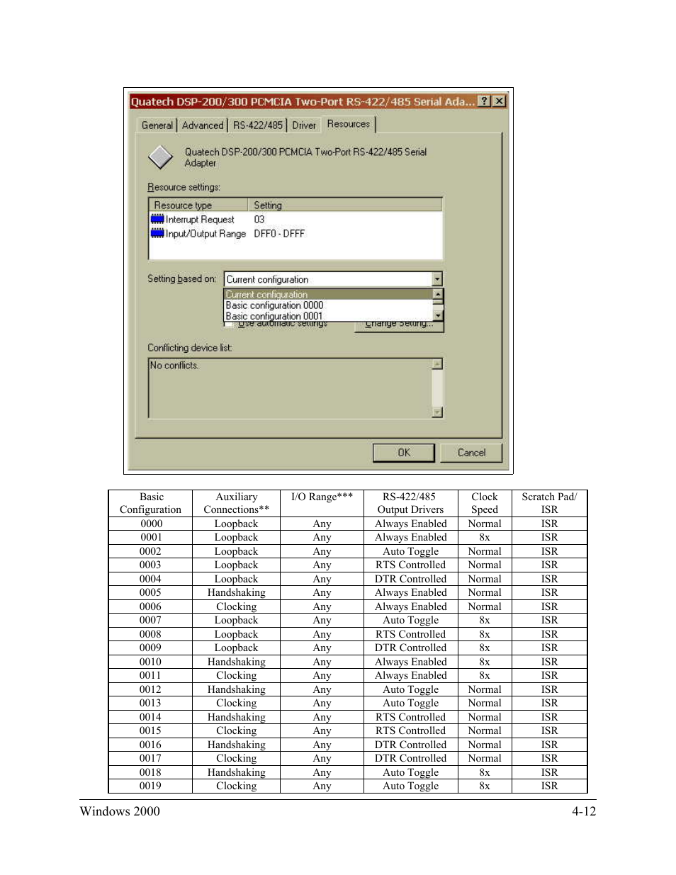 Quatech DSP-200/300 User Manual | Page 35 / 52