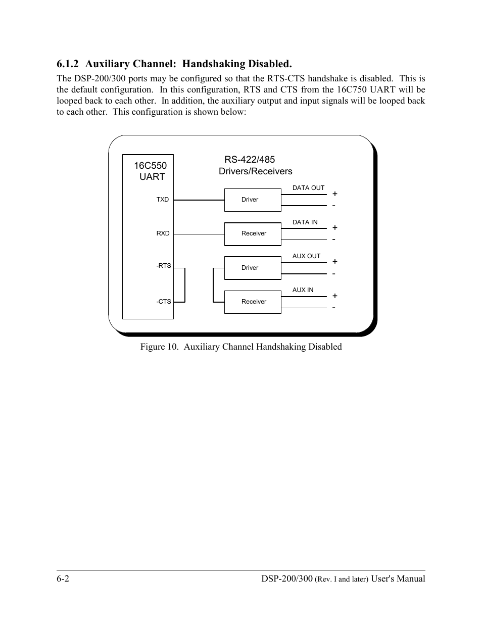 2 auxiliary channel: handshaking disabled | Quatech DSP-200/300 User Manual | Page 44 / 52