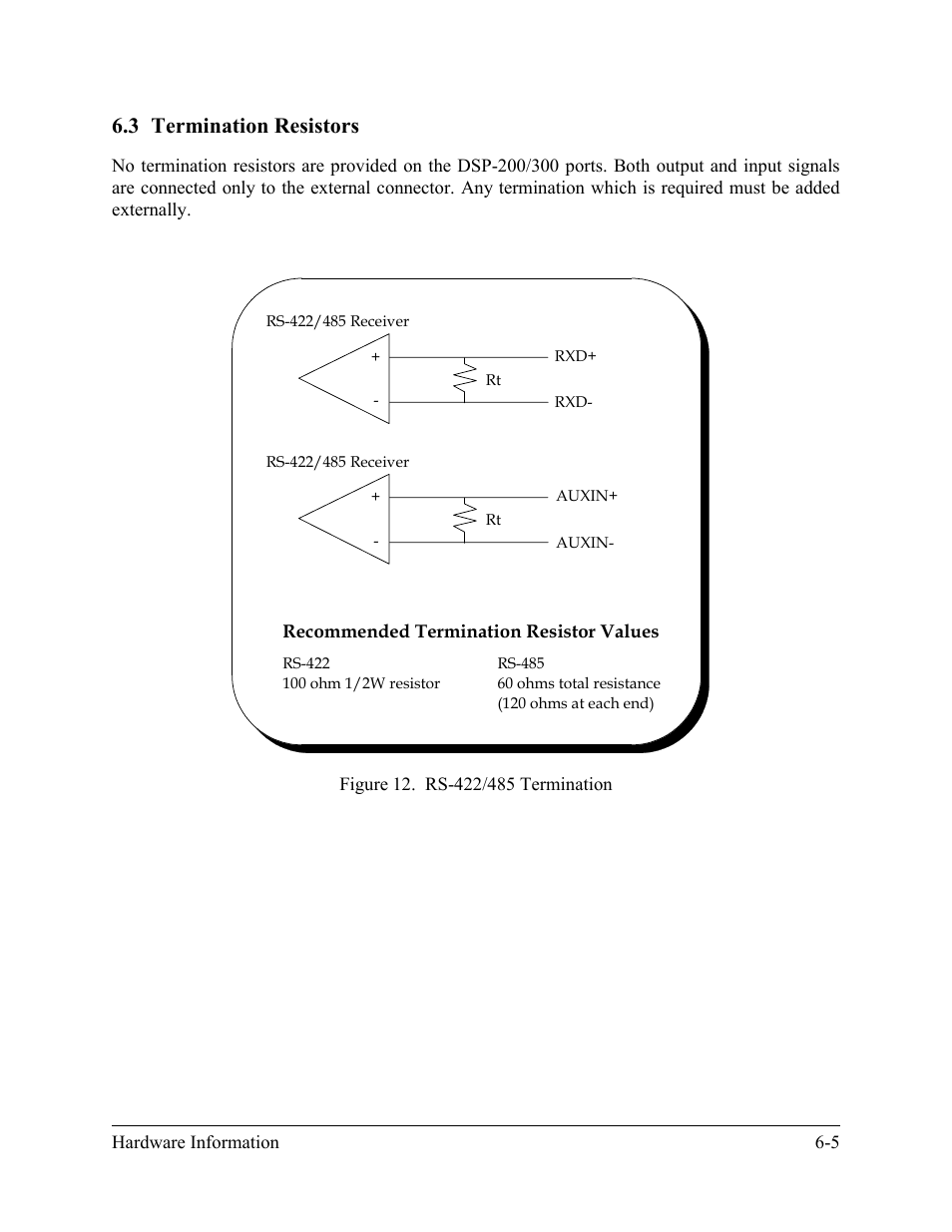 3 termination resistors | Quatech DSP-200/300 User Manual | Page 47 / 52