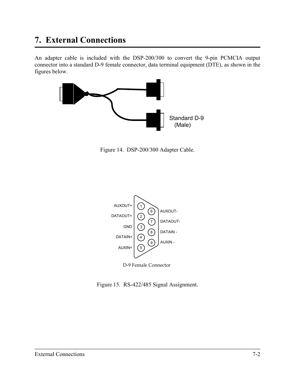 External connections | Quatech DSP-200/300 User Manual | Page 49 / 52