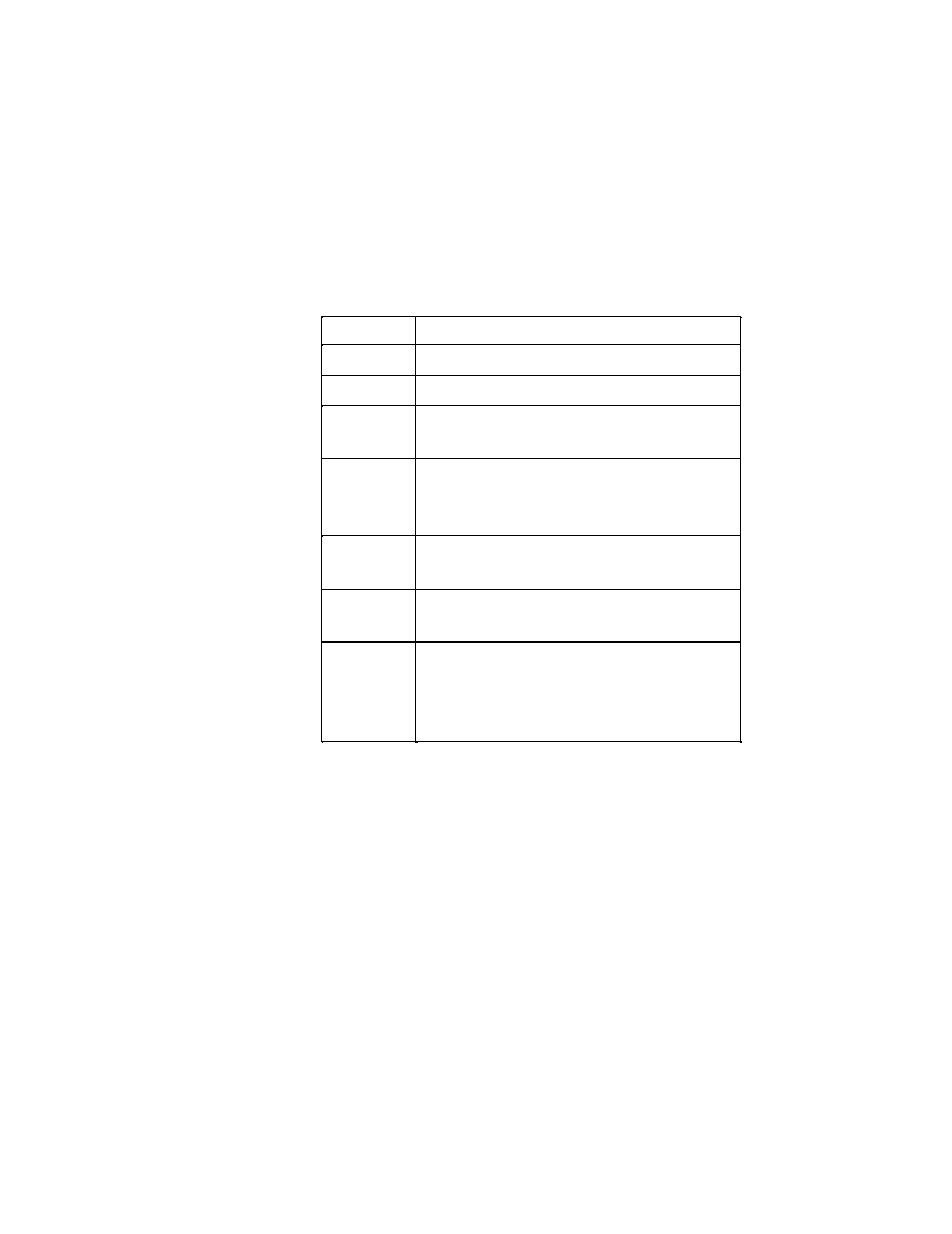 4 quatech modem control register | Quatech RS-422 User Manual | Page 16 / 40