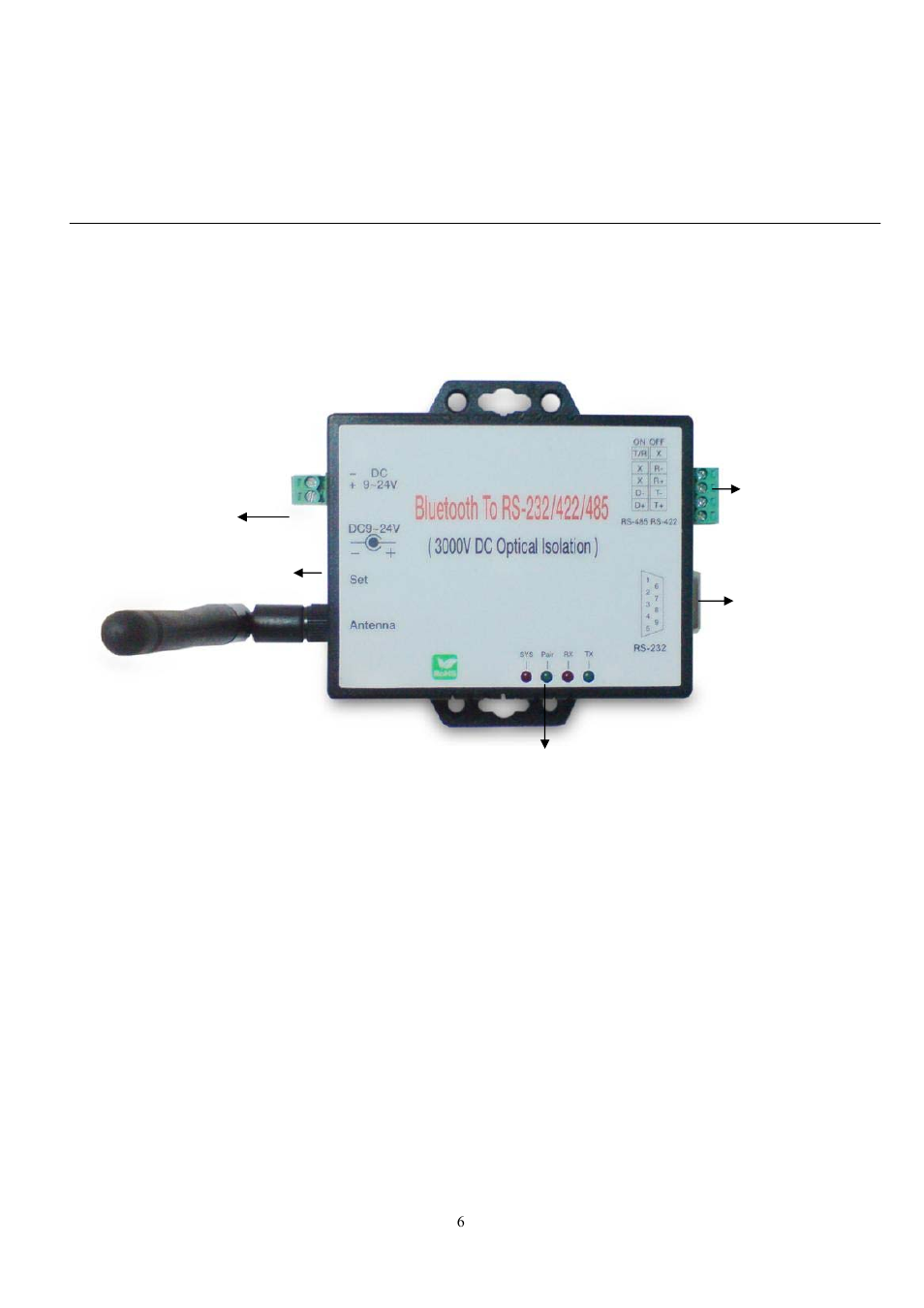 Product panel views description | Quatech Bluetooth To Serial Converter SS-BLT-400 User Manual | Page 7 / 18