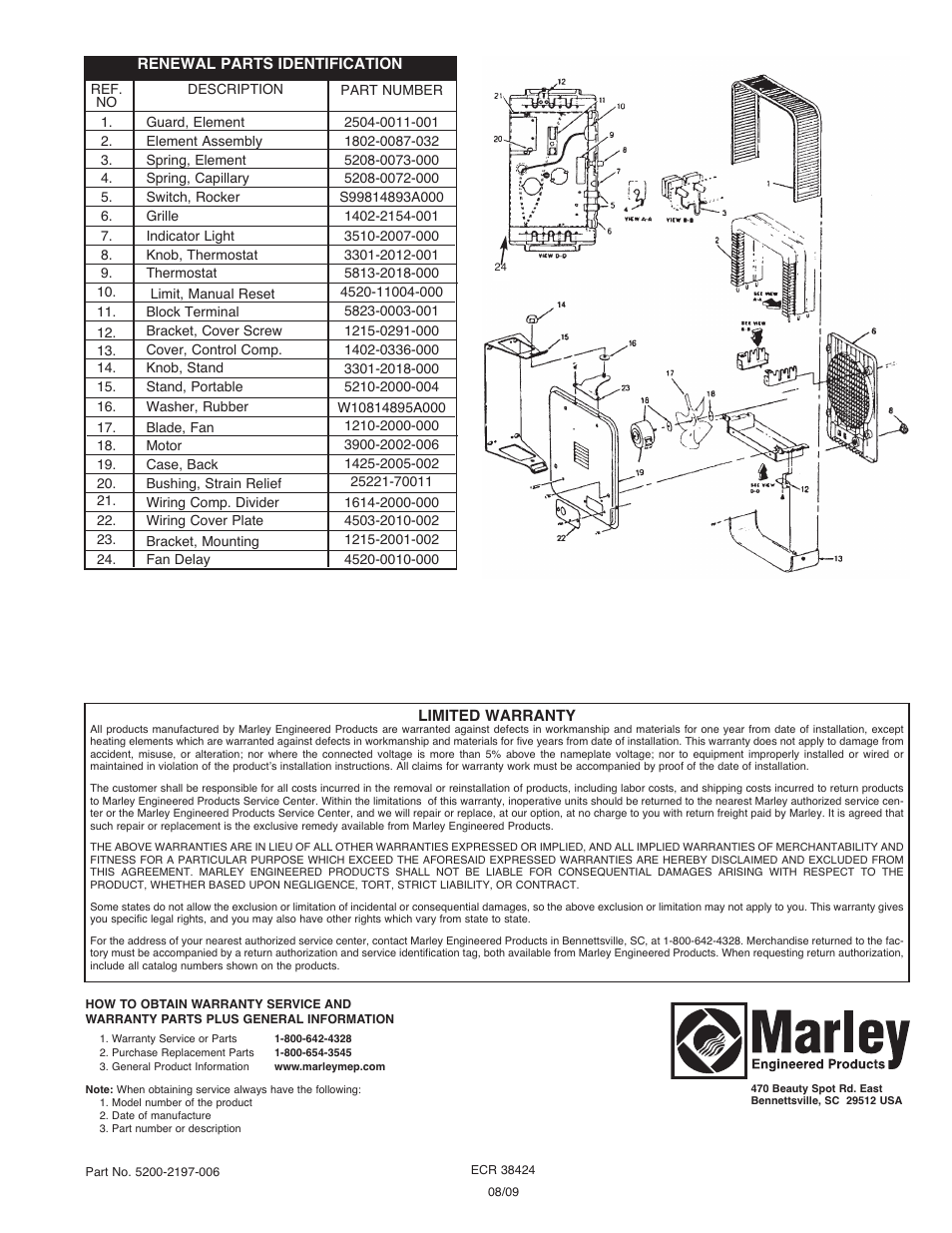 Qmark MUH35C User Manual | Page 4 / 12