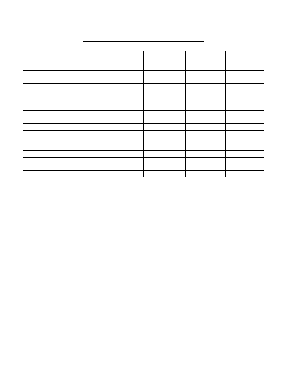 Quinsyn, Quinsyn f, Specifications | Quincy Compressor 50093-103 User Manual | Page 53 / 76