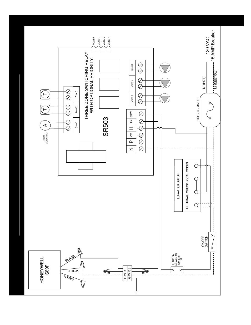2 gas diagrams | QHT BIASI B3-B9 User Manual | Page 30 / 36