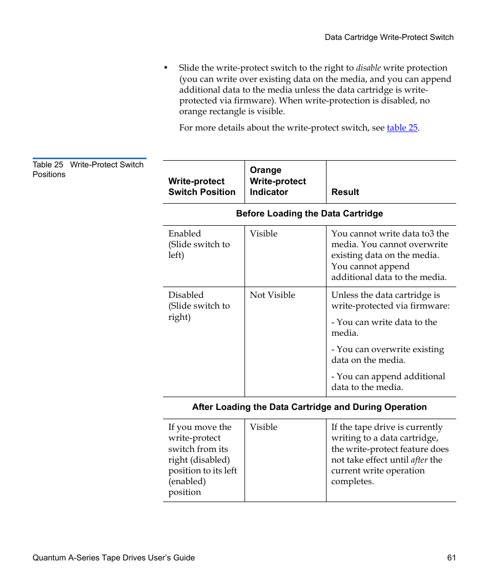 Table 25, Write-protect switch positions | Quantum Tape Drive A-Series User Manual | Page 77 / 105