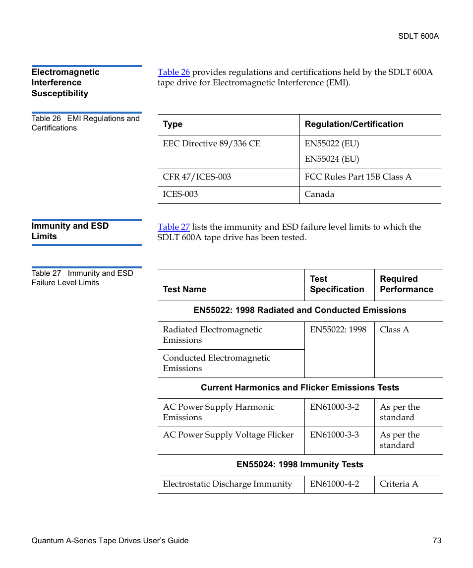 Electromagnetic interference susceptibility, Immunity and esd limits, Table 26 | Emi regulations and certifications, Table 27, Immunity and esd failure level limits | Quantum Tape Drive A-Series User Manual | Page 89 / 105
