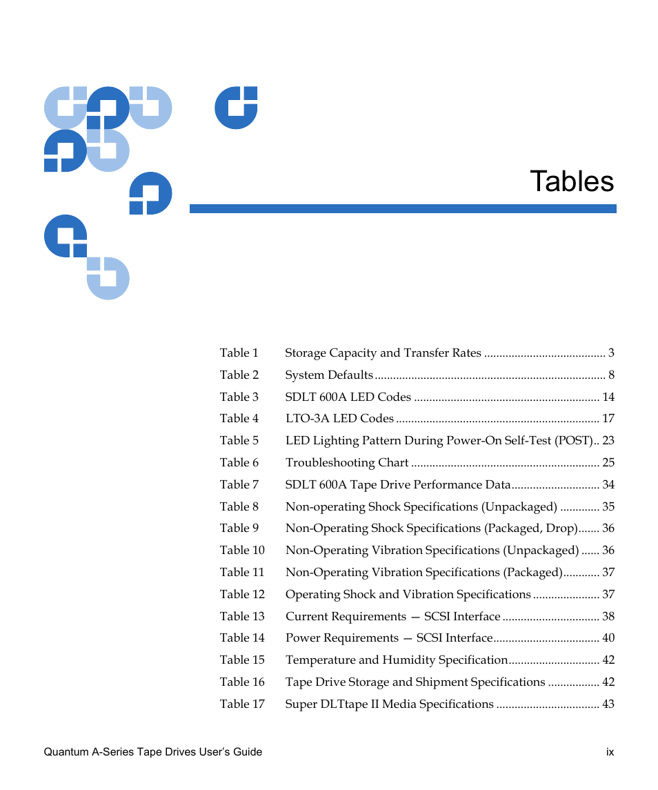 Tables | Quantum Tape Drive A-Series User Manual | Page 9 / 105