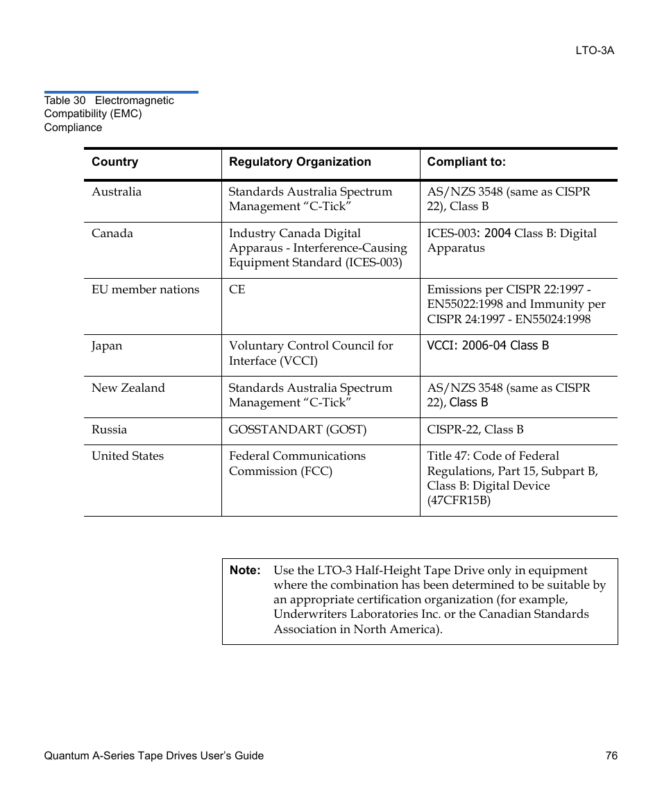 Table 30, Electromagnetic compatibility (emc) compliance | Quantum Tape Drive A-Series User Manual | Page 92 / 105