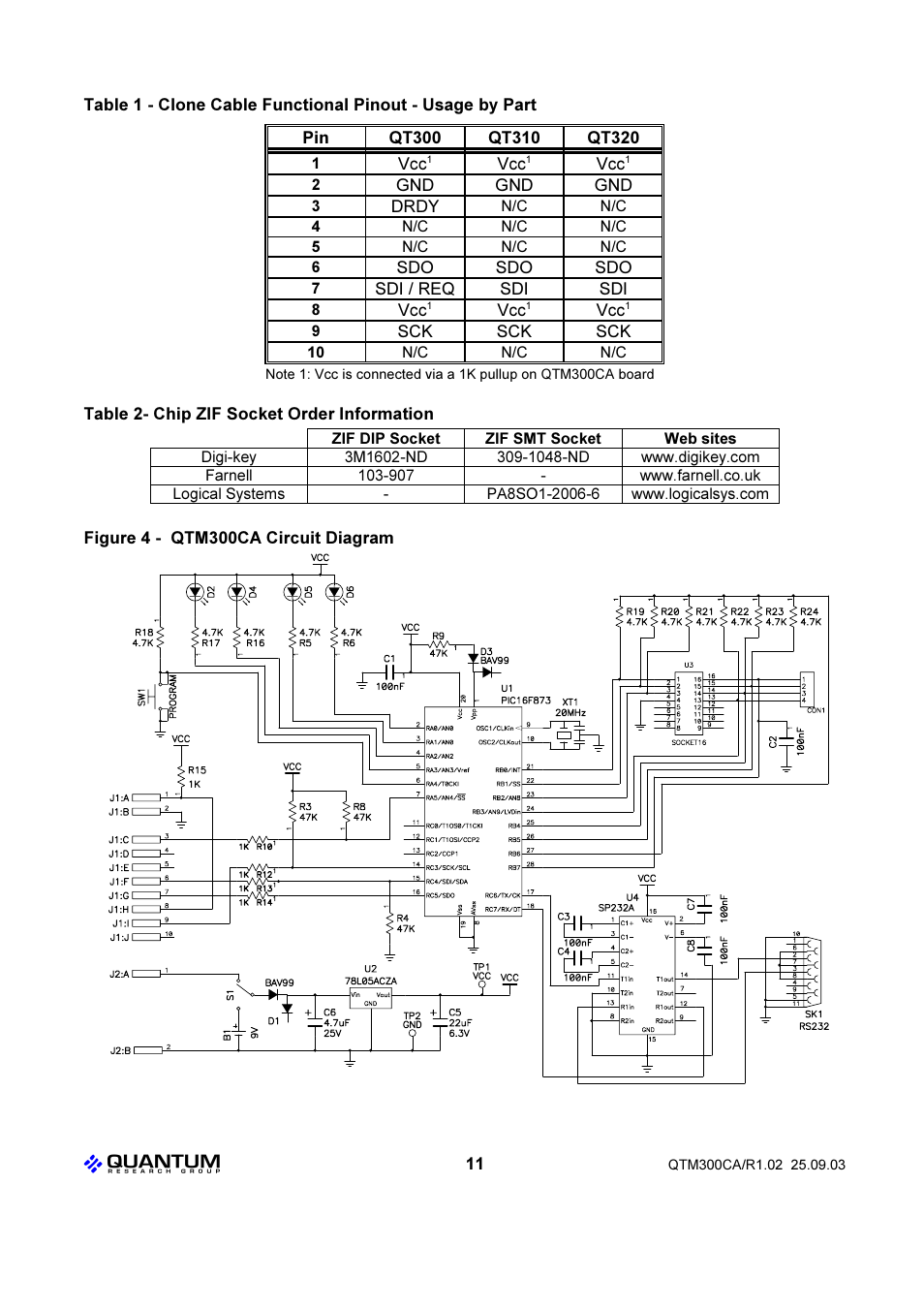 Quantum QTM300CA User Manual | Page 11 / 12