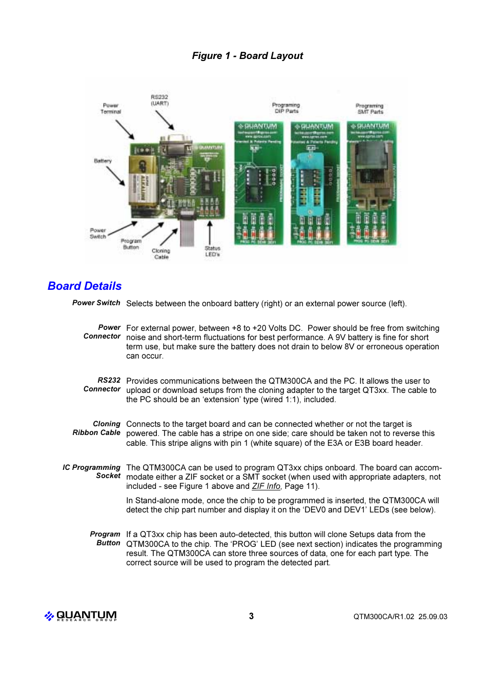 Board details, Figure 1 - board layout | Quantum QTM300CA User Manual | Page 3 / 12