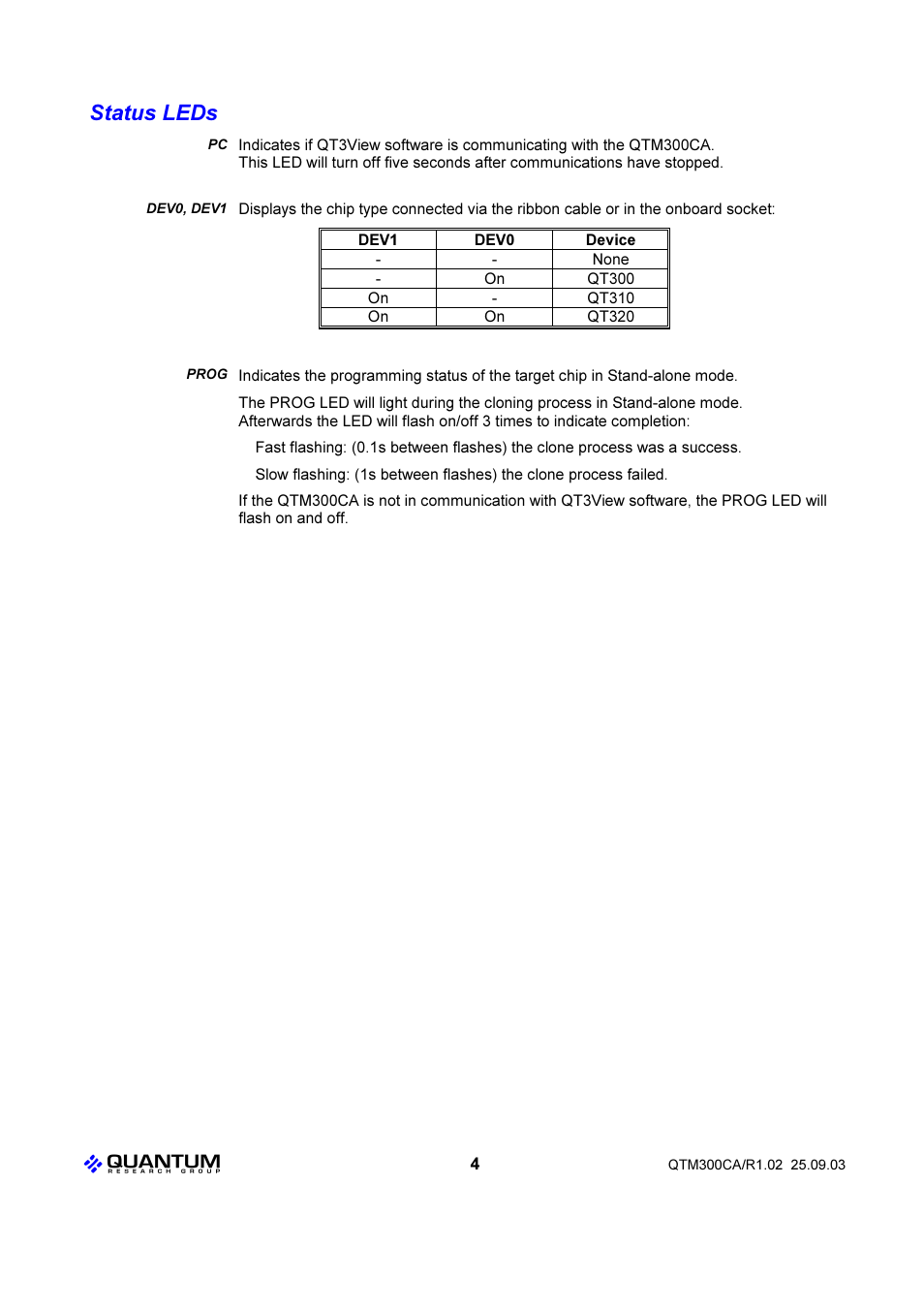 Status leds | Quantum QTM300CA User Manual | Page 4 / 12