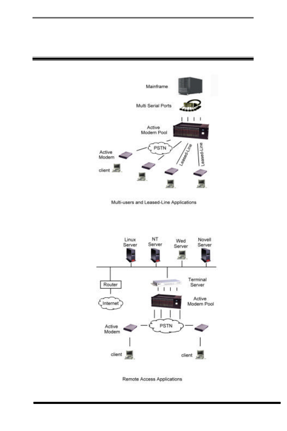 Appendix f. application examples | Quantum 560UF/L User Manual | Page 43 / 45