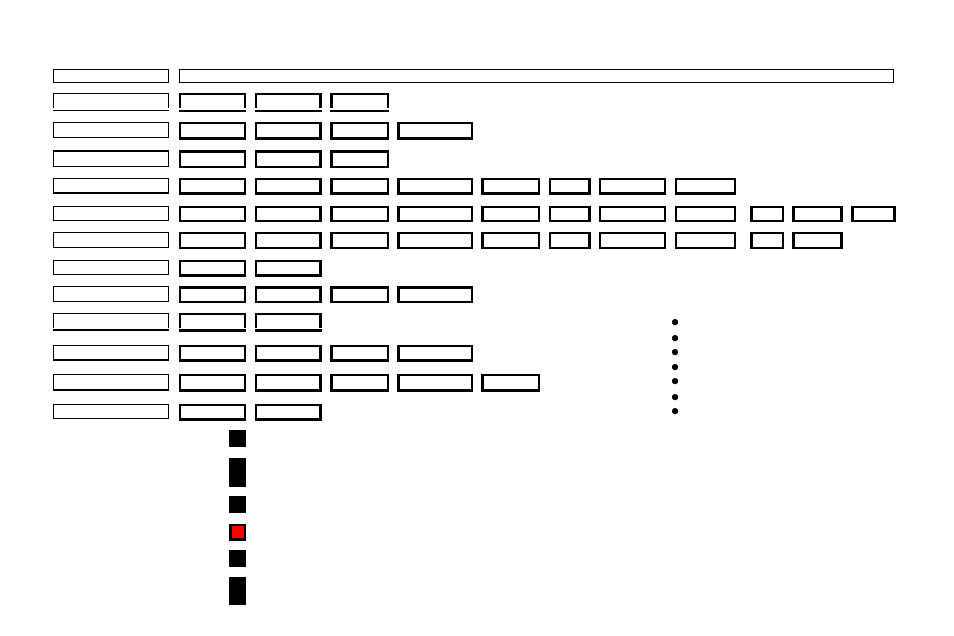 Quantum 560UF/L User Manual | Page 44 / 45