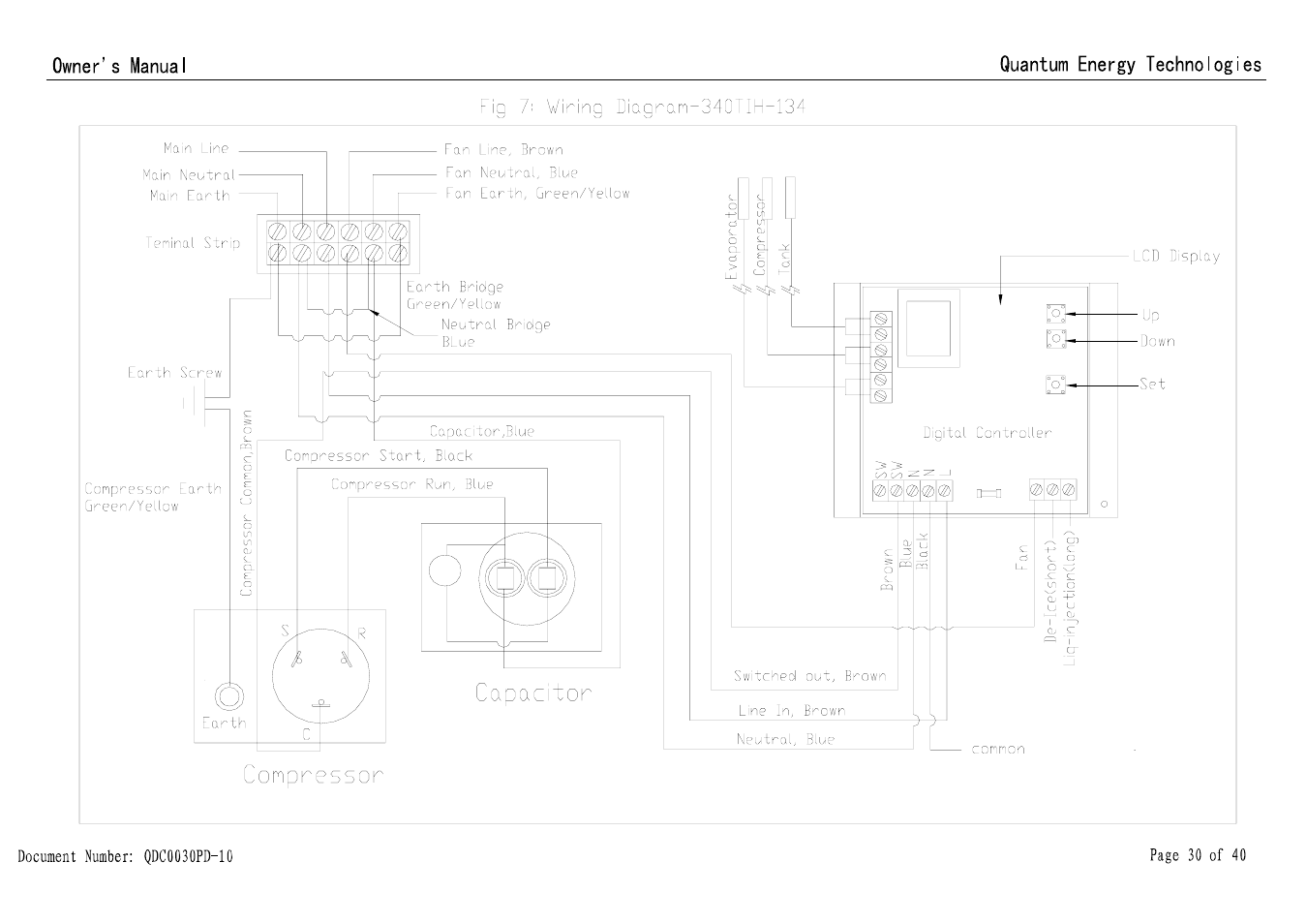 Quantum 270-11AC3-134 User Manual | Page 30 / 40