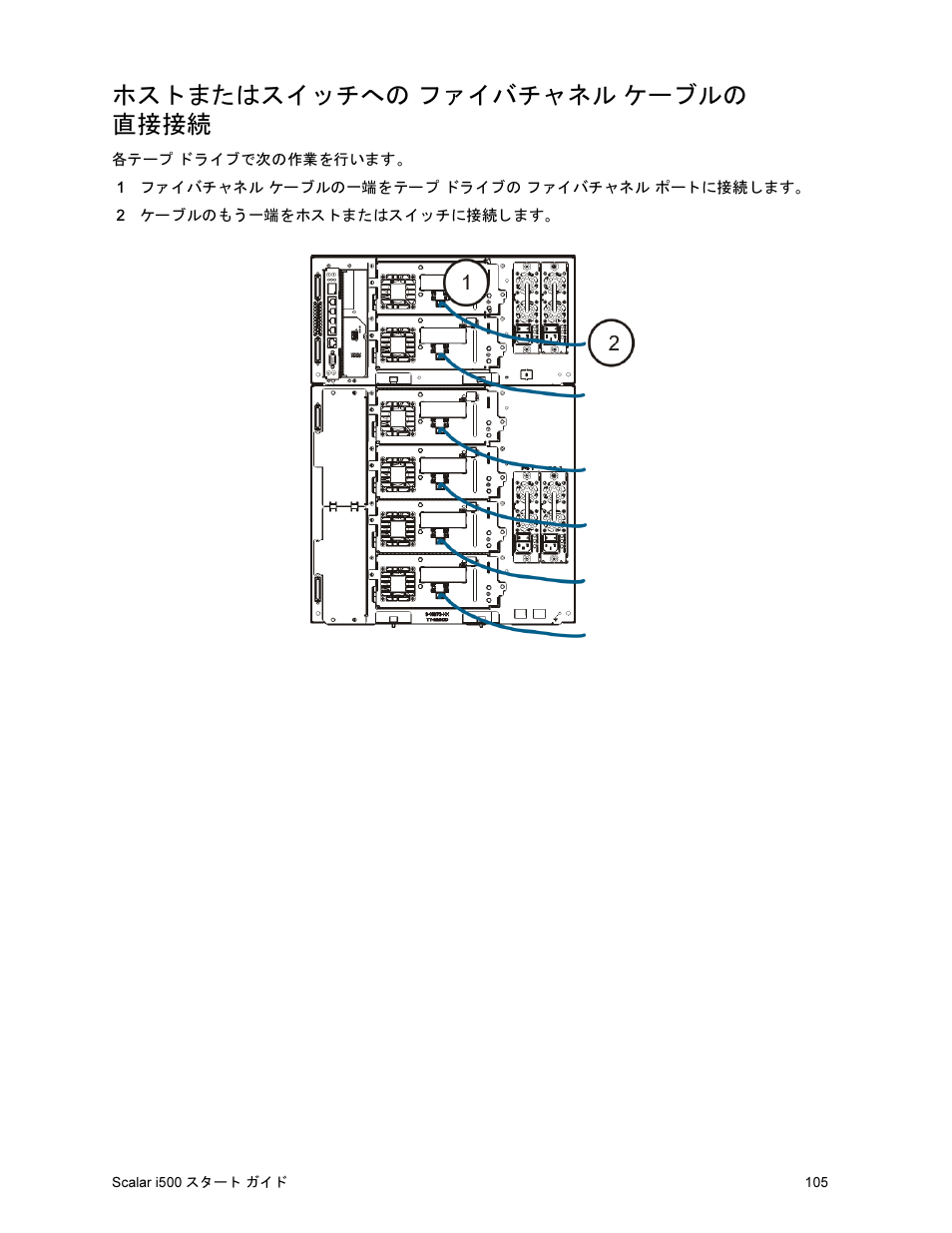 ホストまたはスイッチへの ファイバチャネル ケーブルの 直接接続 | Quantum Scalar i500 User Manual | Page 105 / 148