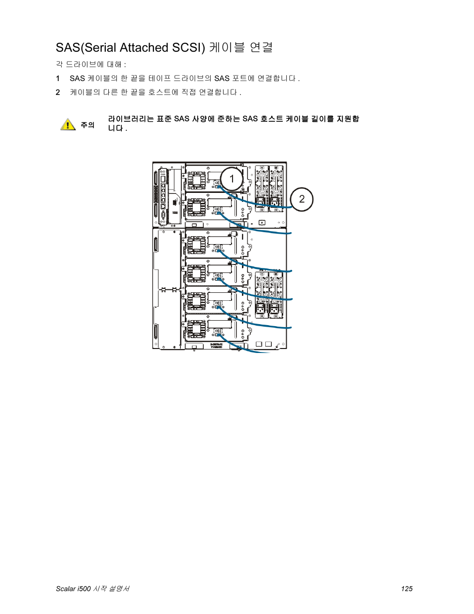 Sas(serial attached scsi) 케이블 연결, Sas(serial attached scsi), 케이블 연결 | Quantum Scalar i500 User Manual | Page 125 / 148