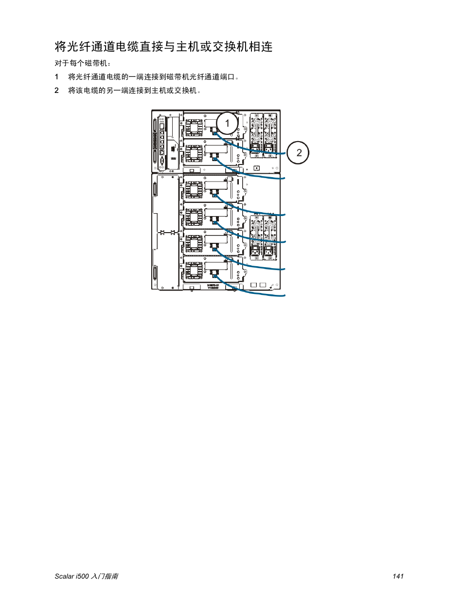 将光纤通道电缆直接与主机或交换机相连 | Quantum Scalar i500 User Manual | Page 141 / 148
