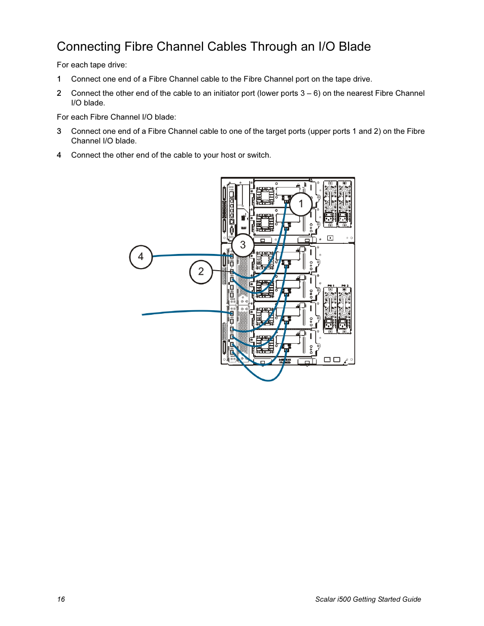 Quantum Scalar i500 User Manual | Page 16 / 148