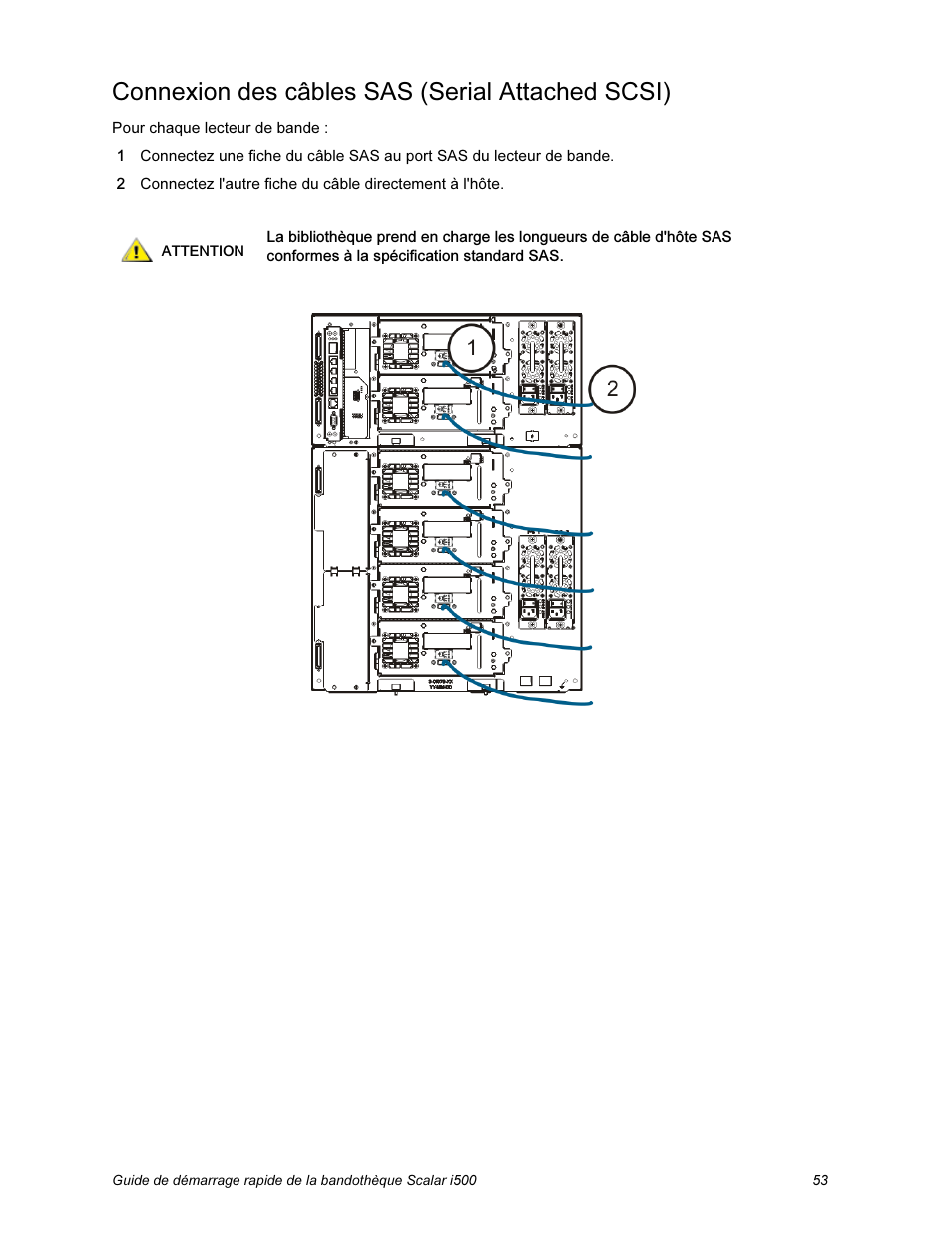 Connexion des câbles sas (serial attached scsi) | Quantum Scalar i500 User Manual | Page 53 / 148