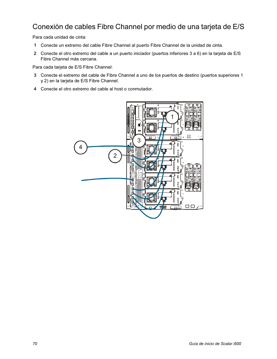 Quantum Scalar i500 User Manual | Page 70 / 148